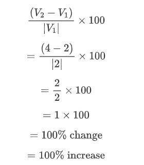 What is the percent of change from 4 to 2?
