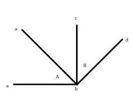 What type of angle is abe?

Group of answer choices
A.Obtuse
B.right
C.acute
D.straight