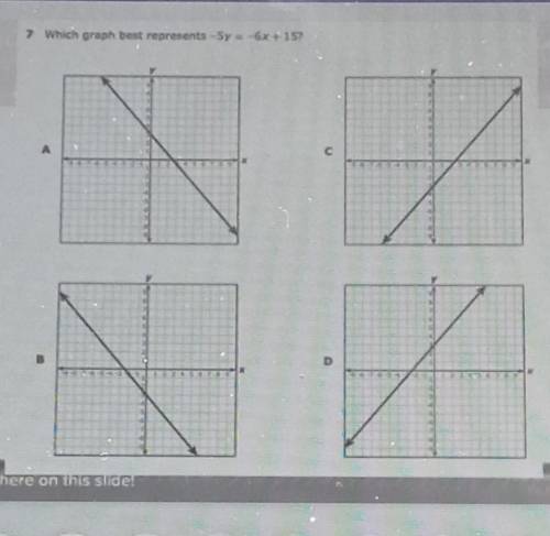 Which graph best represents -5y= -6x+14?​