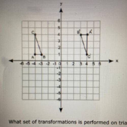 The figure below shows two triangles on a coordinate grid:

What set of transformations is perform