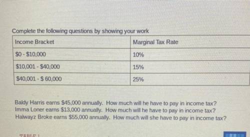 NEED HELP ASAP- QUIZ

Look at table above^ 
Baldy Harris earns $45K annually. How much will he pay