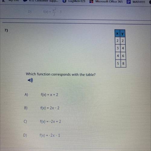 Help please

ху
22
34
46
58
Which function corresponds with the table?