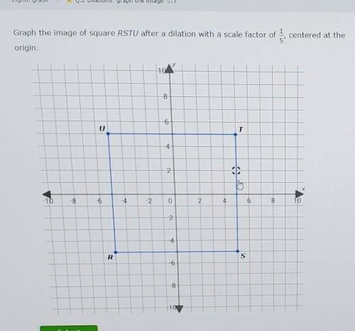 Graph the image of square rstu after dilation with a scale of 1/5 centered at the origin ​