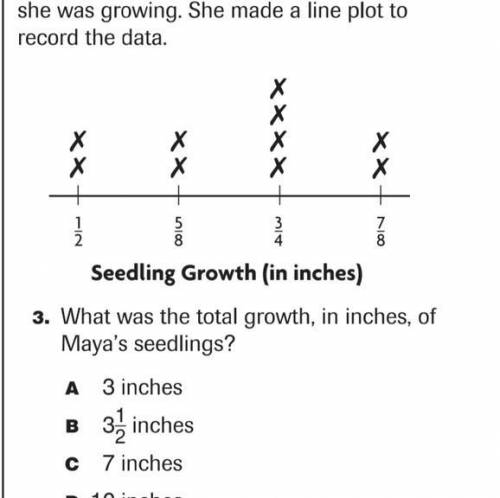 Maya measured the heights of the seedling she was growing. She made a line plot to record the data.