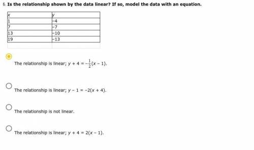 Is the relationship shown by the data linear? If so, model the data with an equation.

only answer