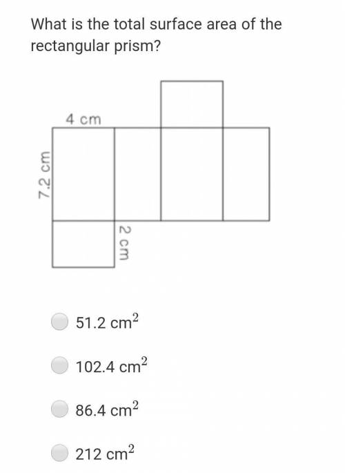 What is the total surface area of the rectangular prism?​