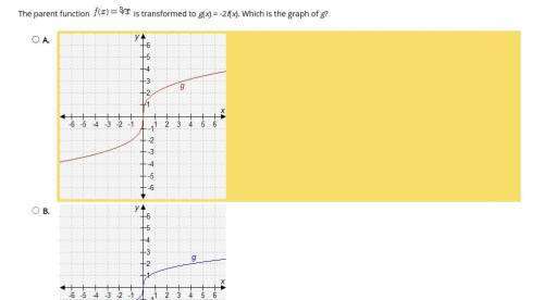 The parent function f(x) =^3 square root x is transformed to g(x) = -2f(x). Which is the graph of g
