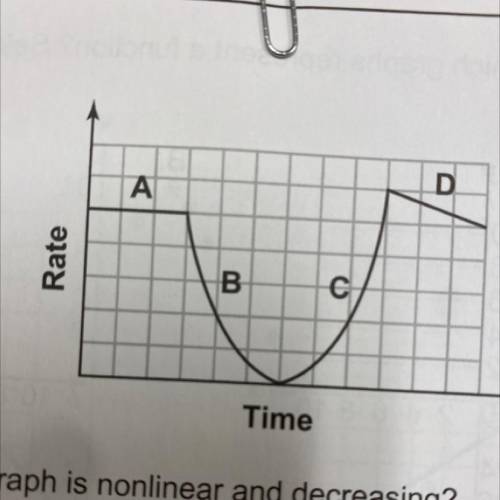 1.

Look at the graph.
D
A
Rate
B.
c
Time
Which interval of the graph is nonlinear and decreasing?