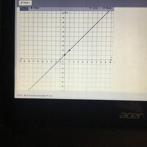 That graph of y=x+1 is shown on the coordinate plane. Graph the equation y=1/3x-3 on the same coord