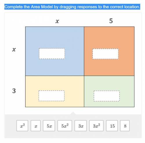 Complete the Area Model by dragging responses to the correct location.
