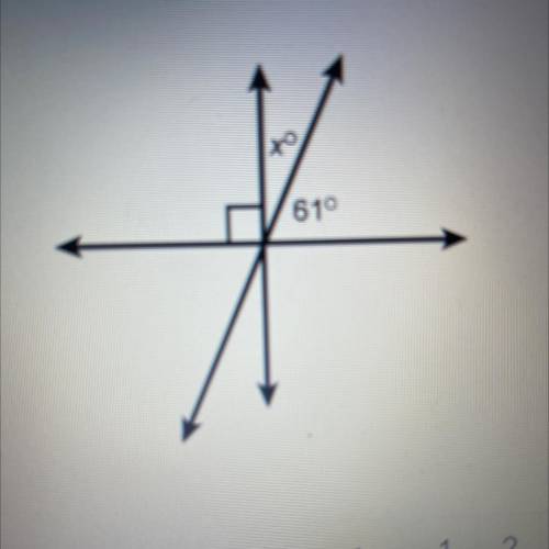 What is the value of x in the figure?

Enter your answer in the box.
x=
I need this ASAP