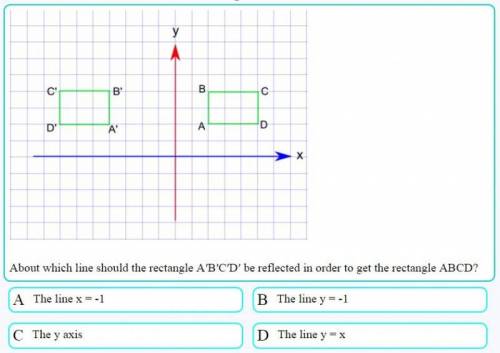 About which line should the rectangle A'B'C'D' be reflected in order to get to the rectangle ABCD