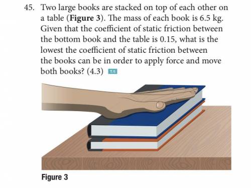 Two large books are stacked on top of each other on a table(Figure 3). The mass of each book is 6.5