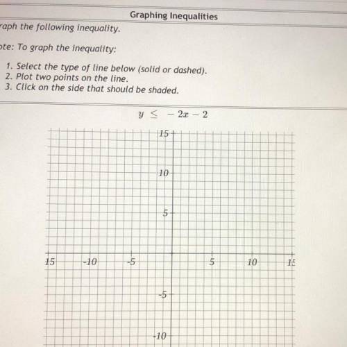 Math question graphing inequalities