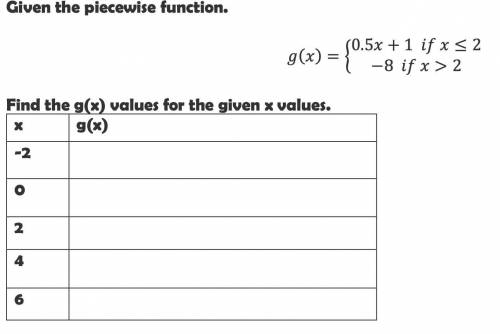 ASAP! Please answer this ASAP! THANK YOU!

Given the piecewise function. g(x) = 0.5x + 1 if x <