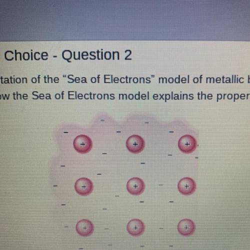 PLEASE ANSWER FAST This picture is a representation of the Sea of Electrons model of metallic bon