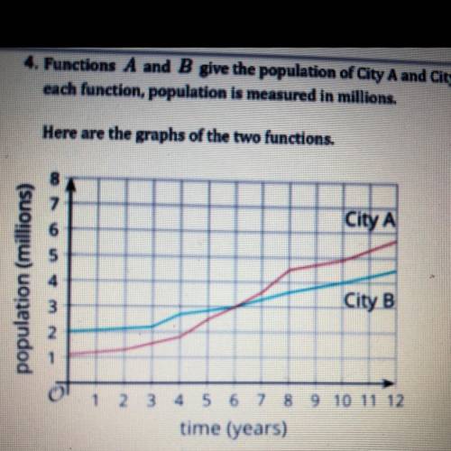 Functions A and B give the population of City A and City B, respectively, t years since 1990. In ea