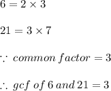 6 = 2 \times 3 \\  \\ 21 = 3 \times 7 \\  \\  \because \: common \: factor = 3 \\  \\  \therefore \: gcf \: of \: 6 \: and \: 21 = 3