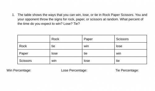 The table shows the ways that you can win, lose, or tie in Rock Paper Scissors. You and your oppone