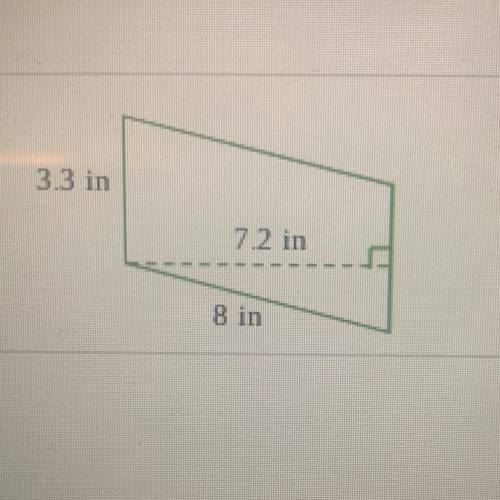 Find the area of the parallelogram.
3.3 in
7.2 in
8 in