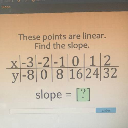 Find the slope.
X-3 -2 -1 0 1
y -8 0 8 16 24
slope = [?]