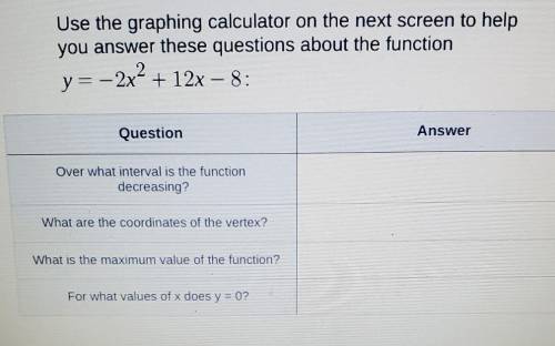 Use the graphing calculator on the next screen to help you answer these questions about the functio
