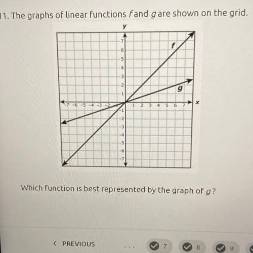 The graphs of linear functions f ans g are shown on the grid