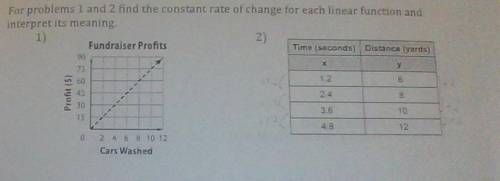 How do I find the constant rate of change in a linear function?