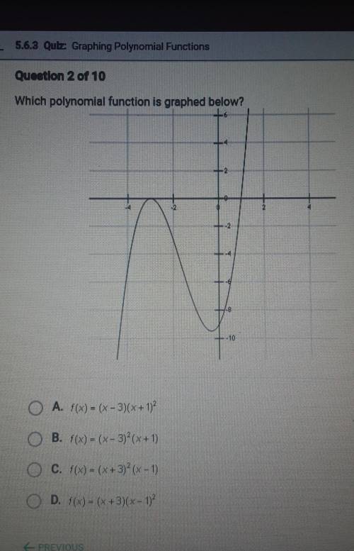 NEED HELP ASAPwhich polynomial function is graphed below?​