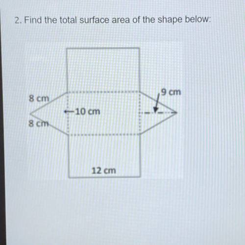 Find the total surface area of the shape below: