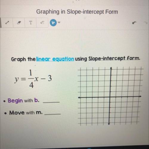 HELP NEEDED

Graph the linear equation using Slope-intercept form.
1
y = -x - 3
4
Begin with b.
•