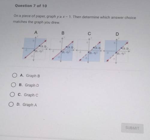 Question 7 of 10 On a piece of paper, graph yzx-1. Then determine which answer choice matches the g