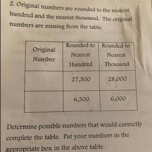 Determine possible numbers that would correctly complete the table.