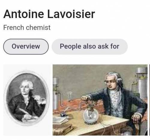 Who's the father of Chemistry?​