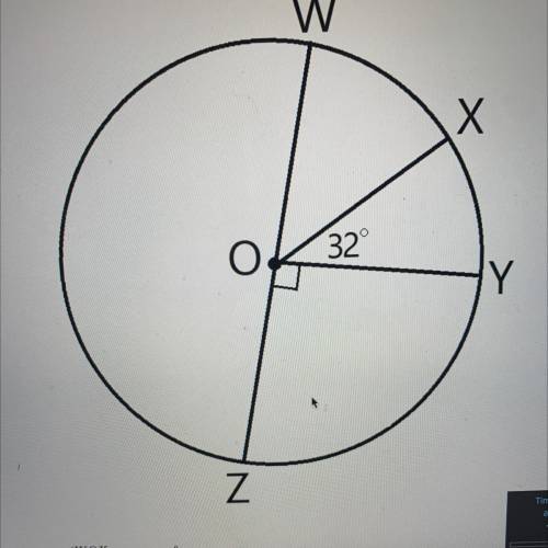 What is the measure of ZWOX in the following circle?