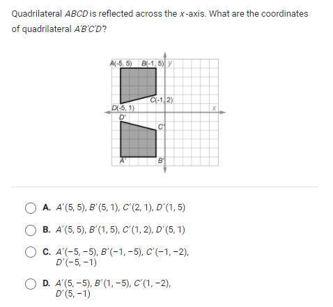 PLS HELP WILL GIVE BRAINIEST Quadrilateral ABCD is reflected across the x-axis. What are the coordi