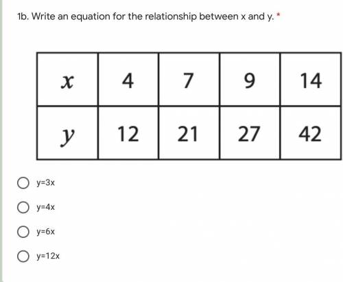 Write an equation for the relationship between x and y.