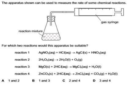 The apparatus shown can be used to measure the rate of some chemical reactions.

For which two rea