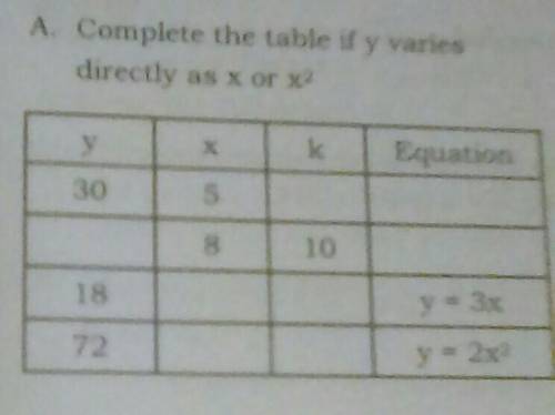 Plss help me to solve this asap​