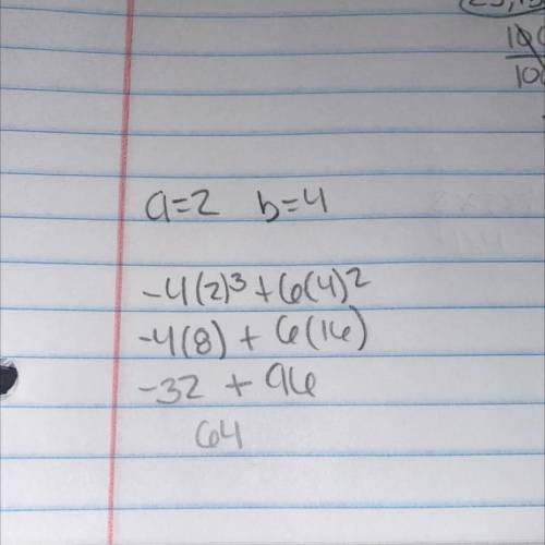 Find the value of -4a³ + 6b²when a = 2 & b = 4​