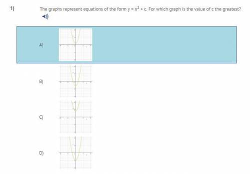 GIVING BRAINLIST

The graphs represent equations of the form y = x2 + c. For which graph is the va