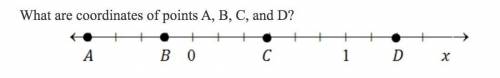 What are coordinates of points a b c and d