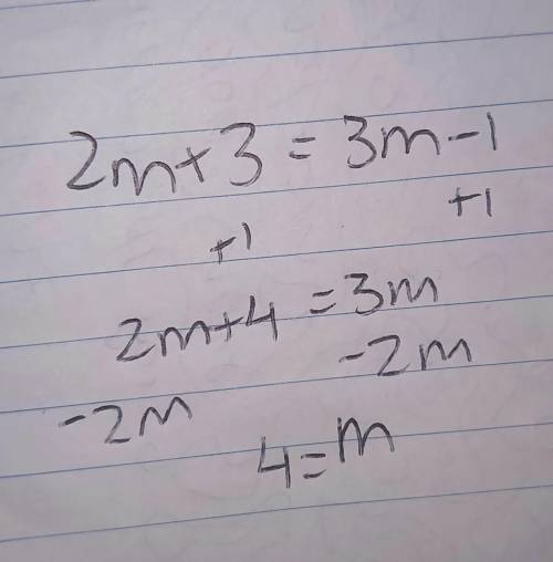 Solve : 2 (m + 1) = 3(m - 1)