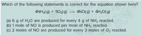PLEASE HELPPPPPP
Which of the following statements is correct for the equation shown here?
