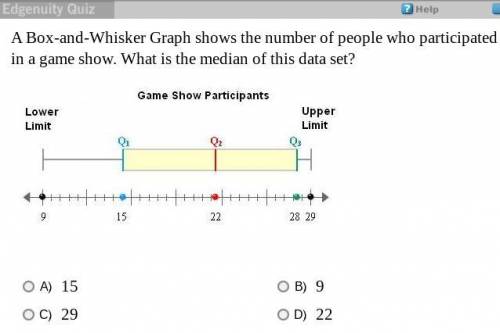 ×!¡! Data Representations / Graphs !¡!×

Graph being used: 
• Box-and-Whisker Graph •
~
A Box-and-