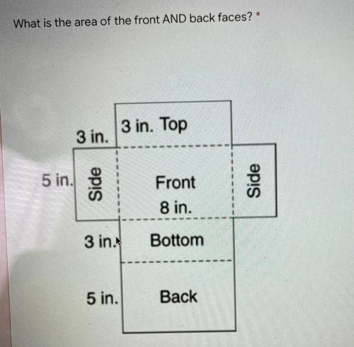 What is the area of the front AND back faces? *