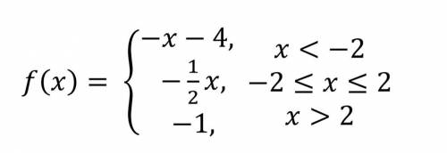 How do you graph piecewise? I spaced out when this was explained in class. So far I’ve been using a