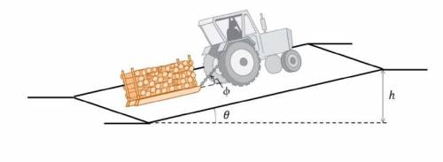 In the situation below, a tractor pulls a 850 sledge along a ramp with height ℎ = 1 and slope = 30