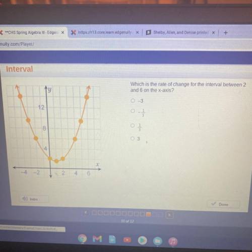 Which is the rate of change for the interval between 2
and 6 on the x-axis?
