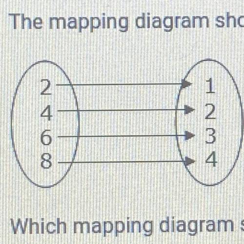 Question 7 of 10

The mapping diagram shows a function Q(x).
Which mapping diagram shows the inver